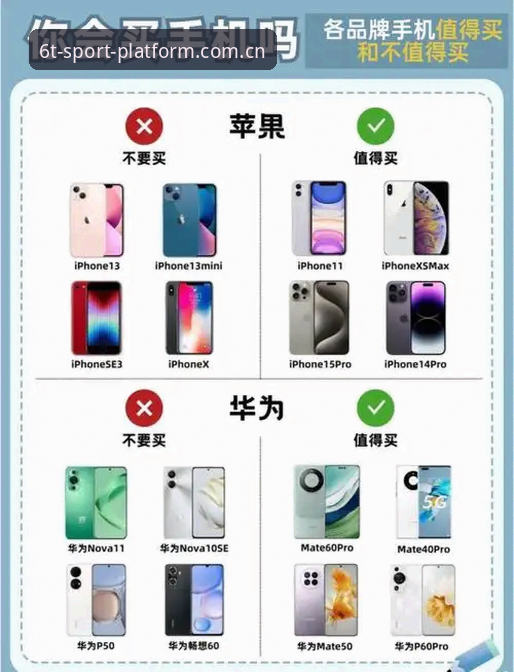 t体育苹果手机下载推荐 揭秘6t体育苹果手机下载推荐:资深用户带你避开这些坑