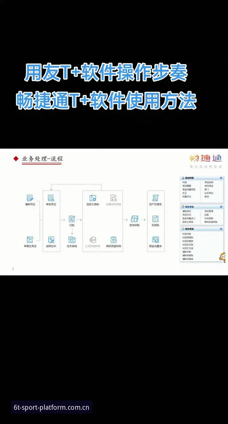 T体育应用下载 T体育应用下载到底怎么样?新手第一次使用该如何操作?
